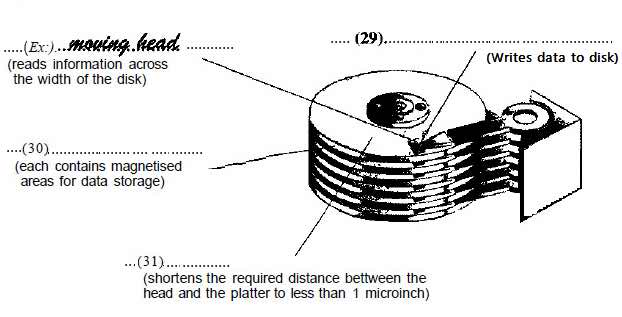 ielts reading - hard disk drive technology