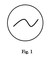 ielts reading - visual symbols and the blind